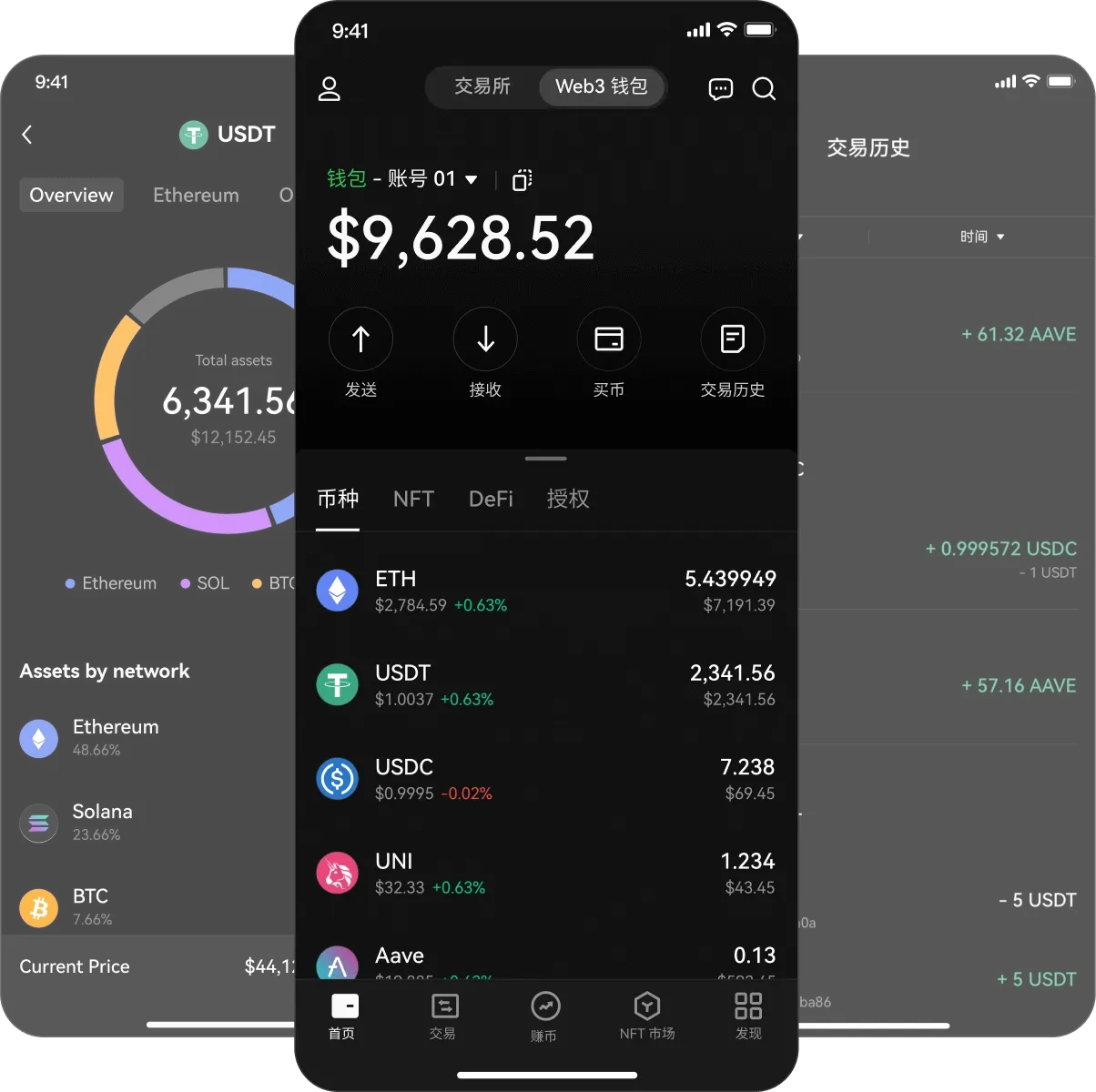 BNB交易所官方下载